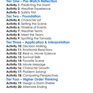 Twisters 2024 Worksheet Activity Booklet