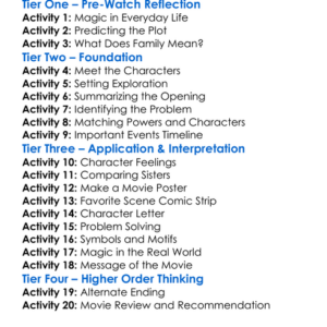 Twitches 2005 Worksheet Activity Booklet