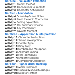 Tyler Perrys Duplicity 2025 Worksheet Activity Booklet