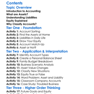 Types Of Accounts Assets Liabilities And Equity Worksheet Activity Booklet