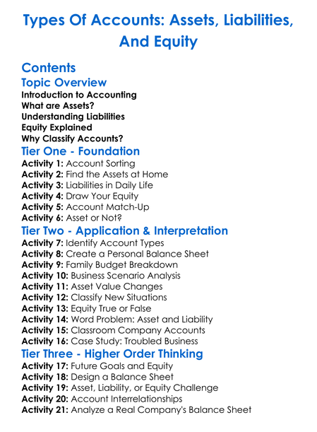 Types Of Accounts Assets Liabilities And Equity Worksheet Activity Booklet