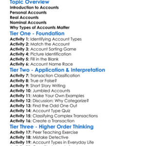 Types Of Accounts Worksheet Activity Booklet