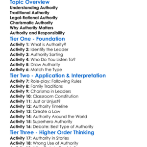 Types Of Authority Worksheet Activity Booklet