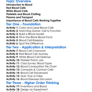 Types Of Blood Cells And Their Roles Worksheet Activity Booklet