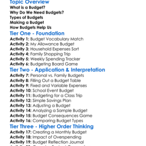 Types Of Budgets Worksheet Activity Booklet