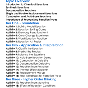 Types Of Chemical Reactions Worksheet Activity Booklet