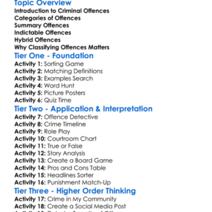 Types Of Criminal Offences Worksheet Activity Booklet