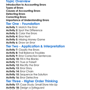 Types Of Errors In Accounting Worksheet Activity Booklet