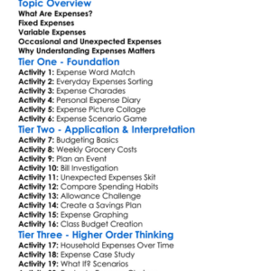 Types Of Expenses Worksheet Activity Booklet