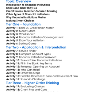 Types Of Financial Institutions Worksheet Activity Booklet