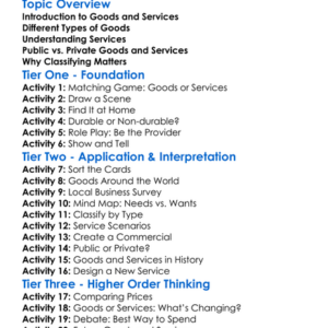 Types Of Goods And Services Worksheet Activity Booklet