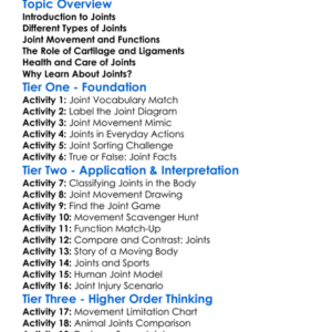 Types Of Joints And Their Movement Worksheet Activity Booklet