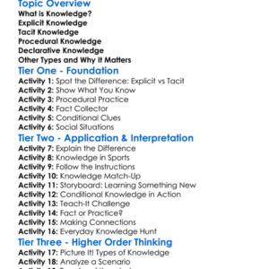 Types Of Knowledge Worksheet Activity Booklet