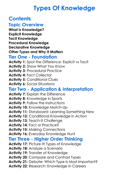 Types Of Knowledge Worksheet Activity Booklet