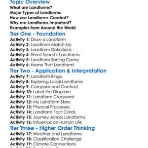 Types Of Landforms Worksheet Activity Booklet
