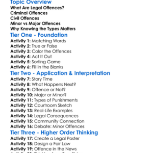 Types Of Legal Offences Worksheet Activity Booklet