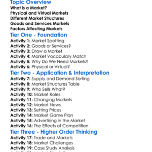Types Of Markets Worksheet Activity Booklet