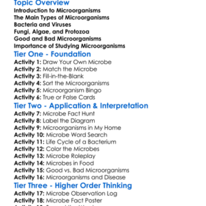 Types Of Microorganisms Worksheet Activity Booklet