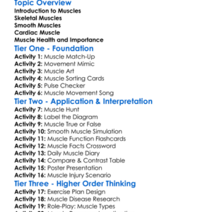 Types Of Muscles In The Body Worksheet Activity Booklet