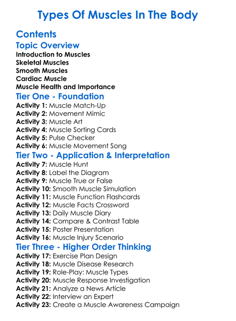 Types Of Muscles In The Body Worksheet Activity Booklet