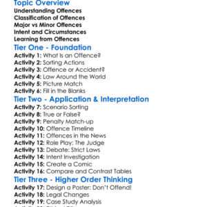 Types Of Offences Worksheet Activity Booklet