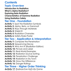 Types Of Radiation Alpha Beta Gamma Worksheet Activity Booklet