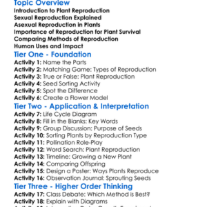 Types Of Reproduction In Plants Worksheet Activity Booklet