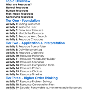 Types Of Resources Worksheet Activity Booklet