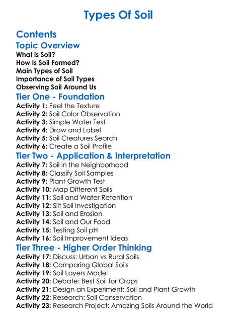 Types Of Soil Worksheet Activity Booklet