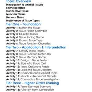 Types Of Tissue In Animals Worksheet Activity Booklet