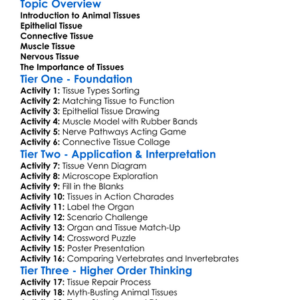 Types Of Tissues In Animals Worksheet Activity Booklet