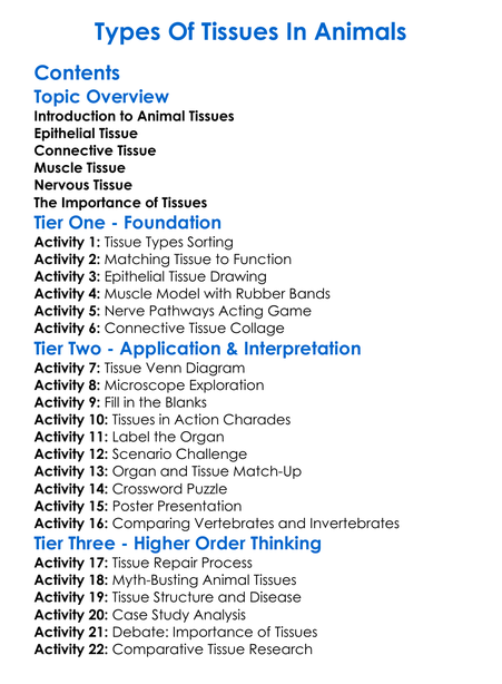 Types Of Tissues In Animals Worksheet Activity Booklet