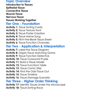 Types Of Tissues In The Human Body Worksheet Activity Booklet