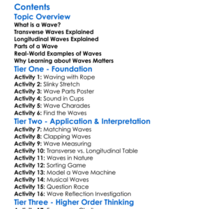 Types Of Waves Transverse And Longitudinal Worksheet Activity Booklet