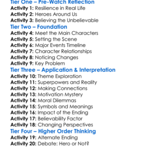 Unbreakable 2000 Worksheet Activity Booklet
