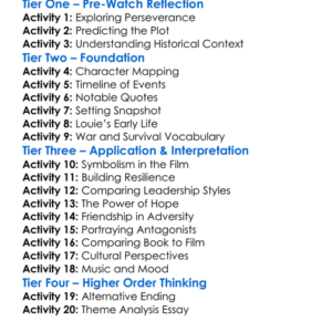 Unbroken 2014 Worksheet Activity Booklet