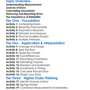 Uncertainty And Errors Worksheet Activity Booklet