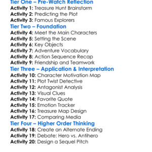 Uncharted 2022 Worksheet Activity Booklet
