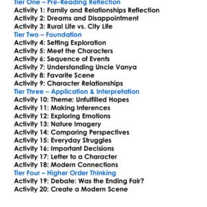 Uncle Vanya Anton Chekhov Worksheet Activity Booklet