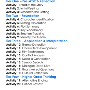 Under The Tongue 2024 Worksheet Activity Booklet