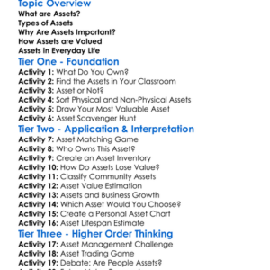 Understanding Assets Worksheet Activity Booklet
