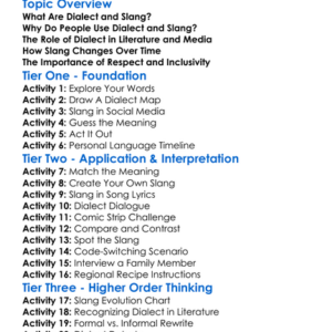 Understanding Dialect And Slang Worksheet Activity Booklet
