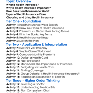 Understanding Health Insurance Worksheet Activity Booklet