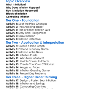 Understanding Inflation Worksheet Activity Booklet