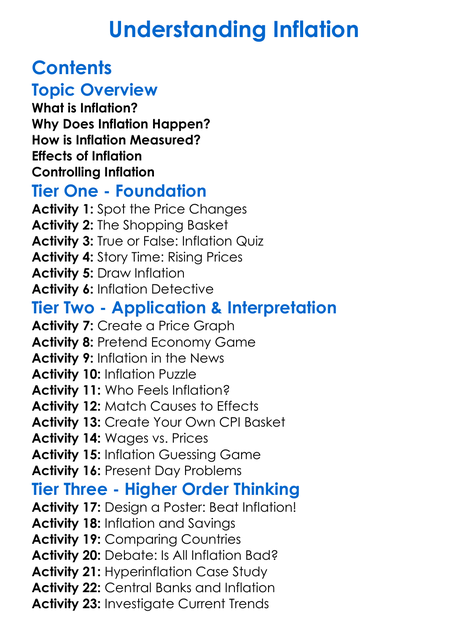Understanding Inflation Worksheet Activity Booklet