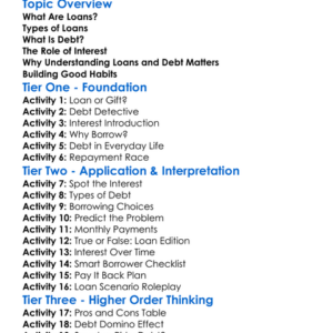 Understanding Loans And Debt Worksheet Activity Booklet