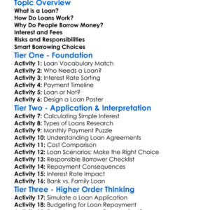 Understanding Loans Worksheet Activity Booklet