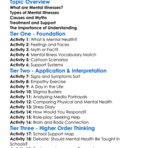 Understanding Mental Illnesses Worksheet Activity Booklet