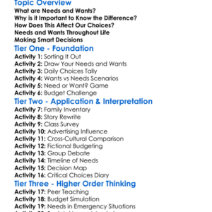 Understanding Needs Vs Wants Worksheet Activity Booklet