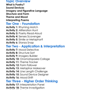 Understanding Poetry Elements Worksheet Activity Booklet
